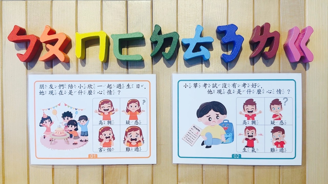 情緒認知卡片 | 情緒解讀 | 從事件觀察識別配對卡 | 情緒智力EQ | 繁體中文 | 教育訓練 | Taiwan | 台灣