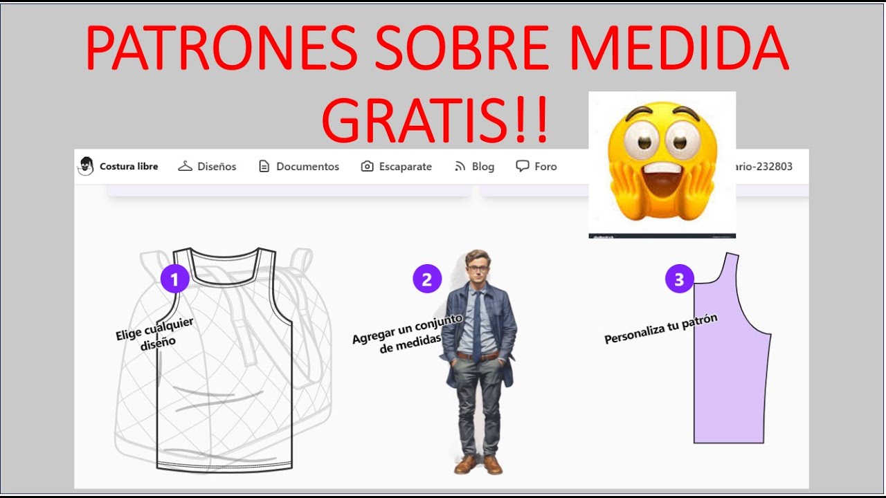Patrones de Costura Personalizada Gratis !! Cómo usar FreeSewing