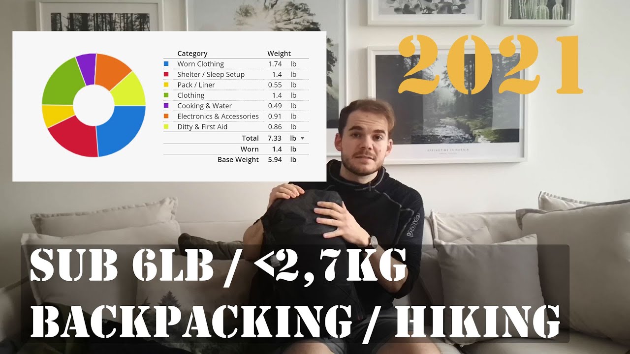 [2021] Sub 6 lb Ultralight Backpacking Gear - 2,7 kg (Fastpacking)