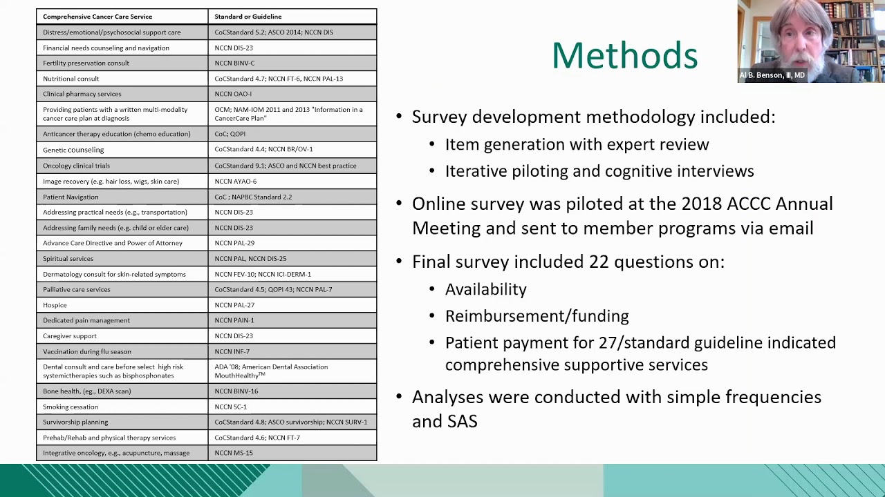 Resource and Reimbursement Barriers to Comprehensive Cancer Care (CCC) Delivery