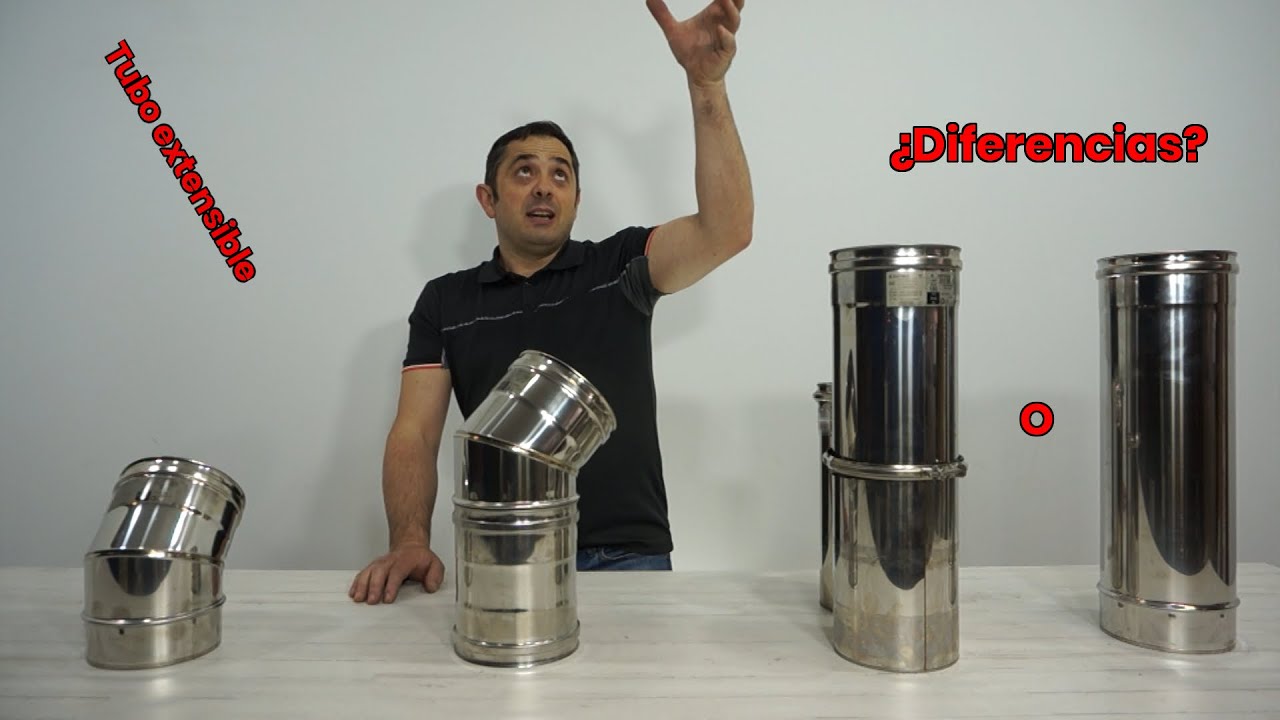 COMO AJUSTAR BIEN LA INSTALACIÓN DE CALEFACCIÓN | Mr.Ferro