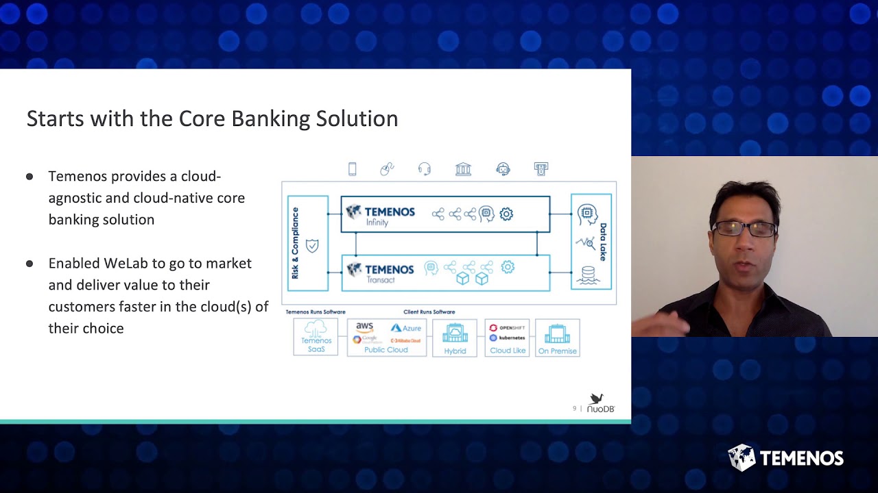WeLab Reaps Advantages with Multi-Cloud Capabilities. Now You Can Too.