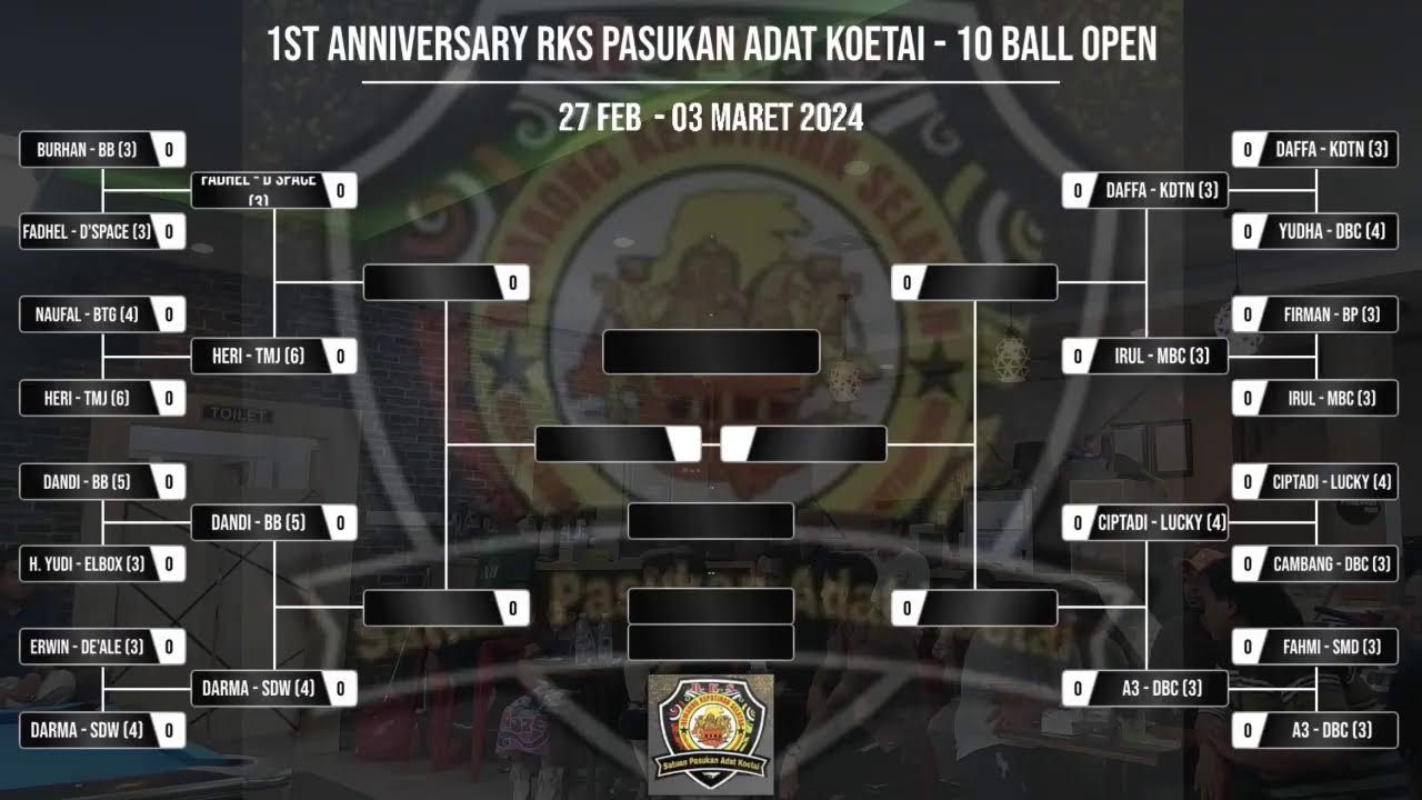 YUDHA - DBC (4) vs DAFFA - KEDATON (3)