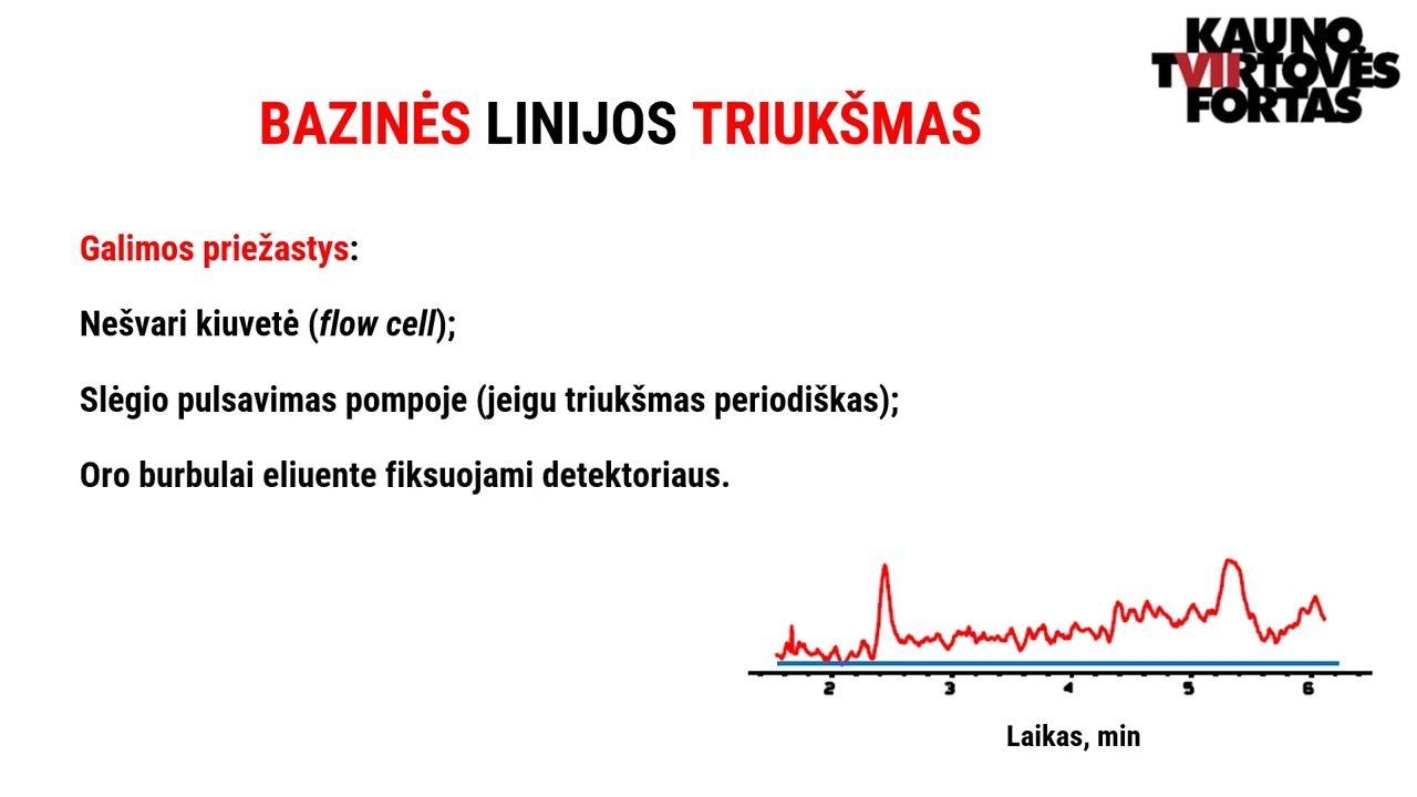 Instrumentinė chromatografija