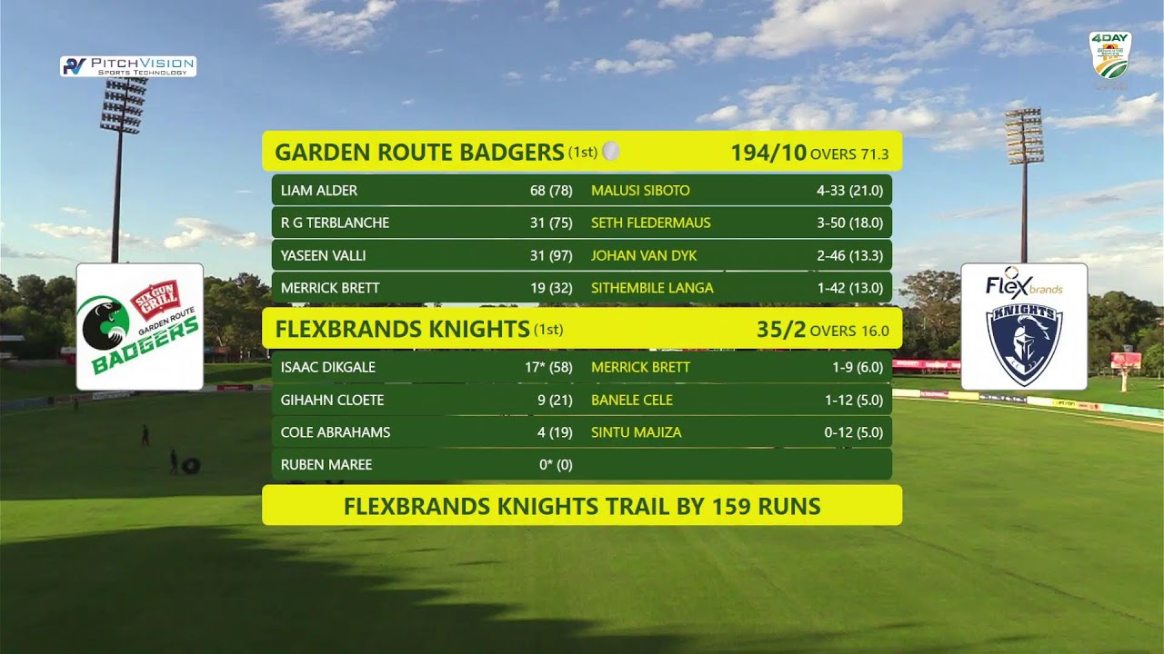 Flexbrand Knights vs SWD Garden Route Badgers - Day 1 - CSA 4-day Series 2025/26