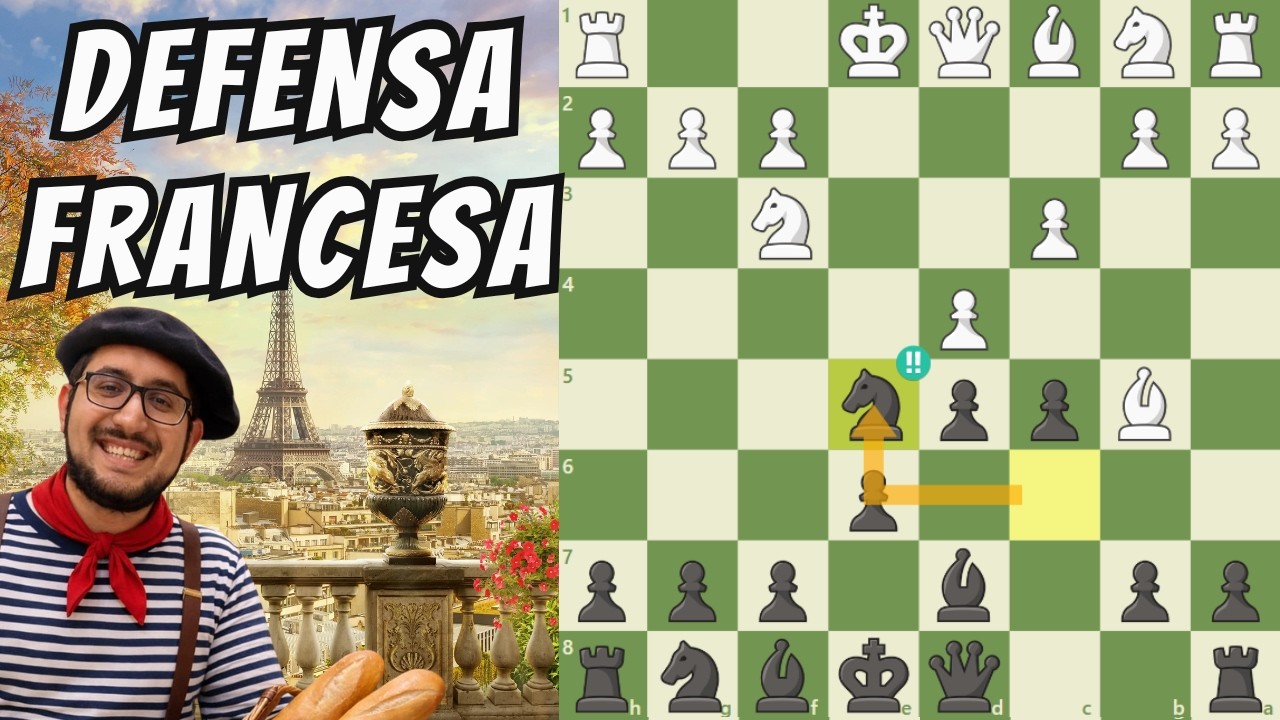 Defensa Francesa, Parte 1, Introducción, Diversas Variantes.
