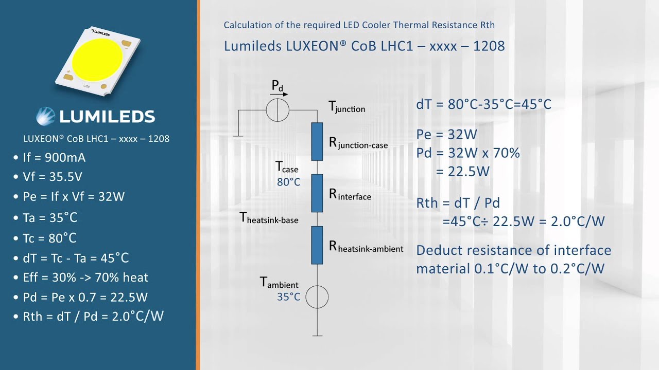 Lumileds Luxeon 1208 COB LED module - how to select the correct LED cooler - thermal calculation
