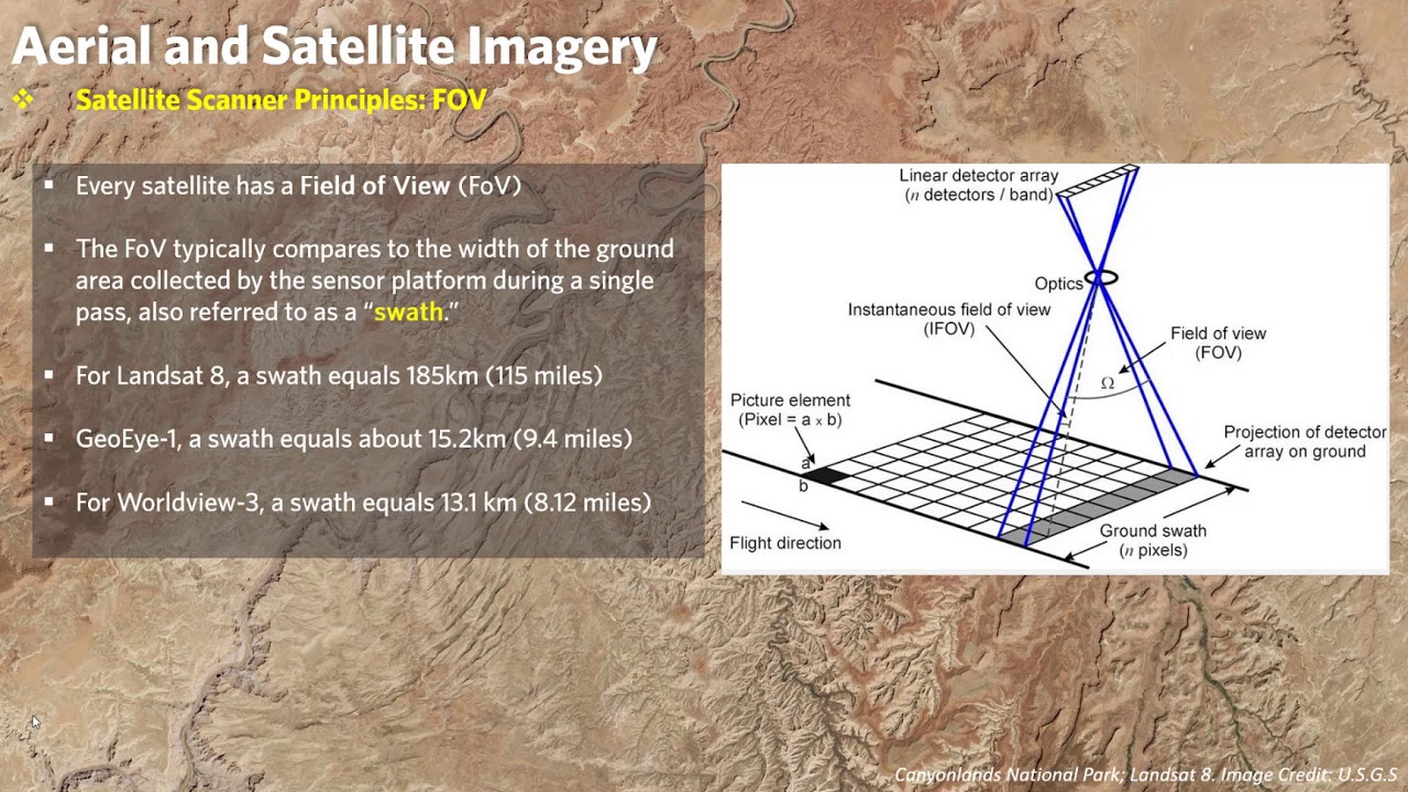 Part 5.2 Satellite Imagery