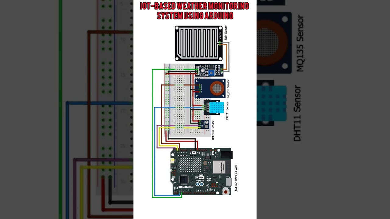 Build IoT Weather Monitoring System using Arduino 🌦 | Real-Time Data on Mobile 📱 #Shorts
