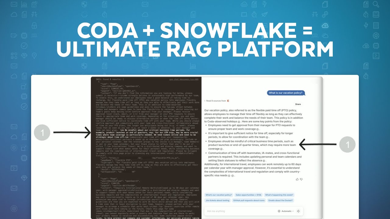Coda And Snowflake: Engineering the Ultimate RAG Platform