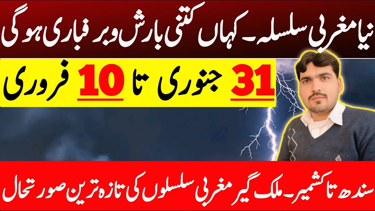 New Western Disturbance Final Forecast | Rain & Snowfall Update Across Pakistan