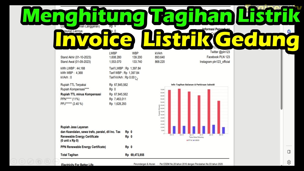 cara perhitungan Invoice Listrik PLN