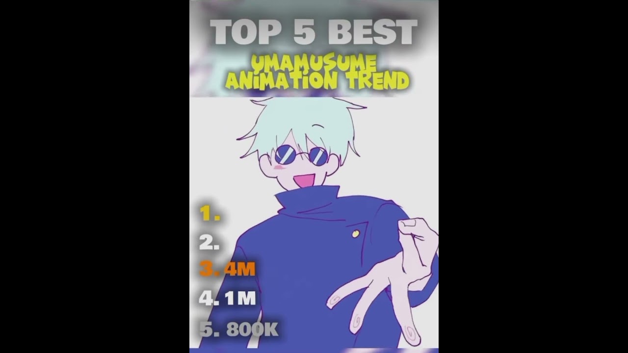 Umamusume trend