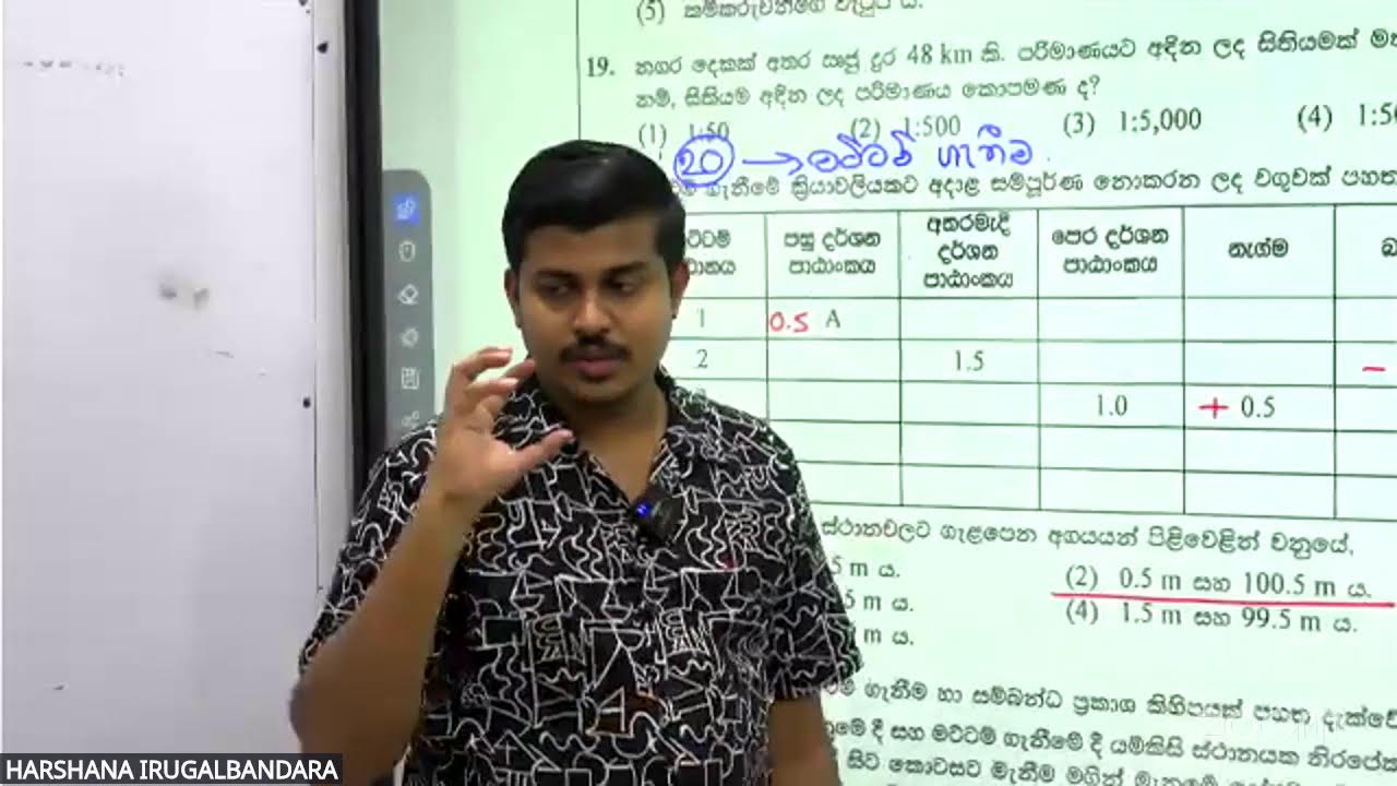 2024A/L | ET PAST PAPER MCQ | විවරණ සහිත සාකච්ඡාව | බය - Stress නැති කරගමු....🔥