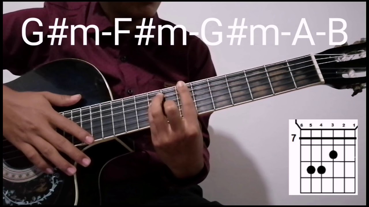 Unidos por la verdad(Jw Broadcasting) (guitarra tutorial) With Jehovah, We Are one(guitar)