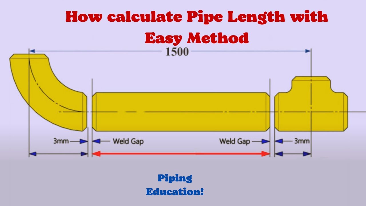 Is Pipe Length Calculation REALLY Accurate for Fitting Dimensions?