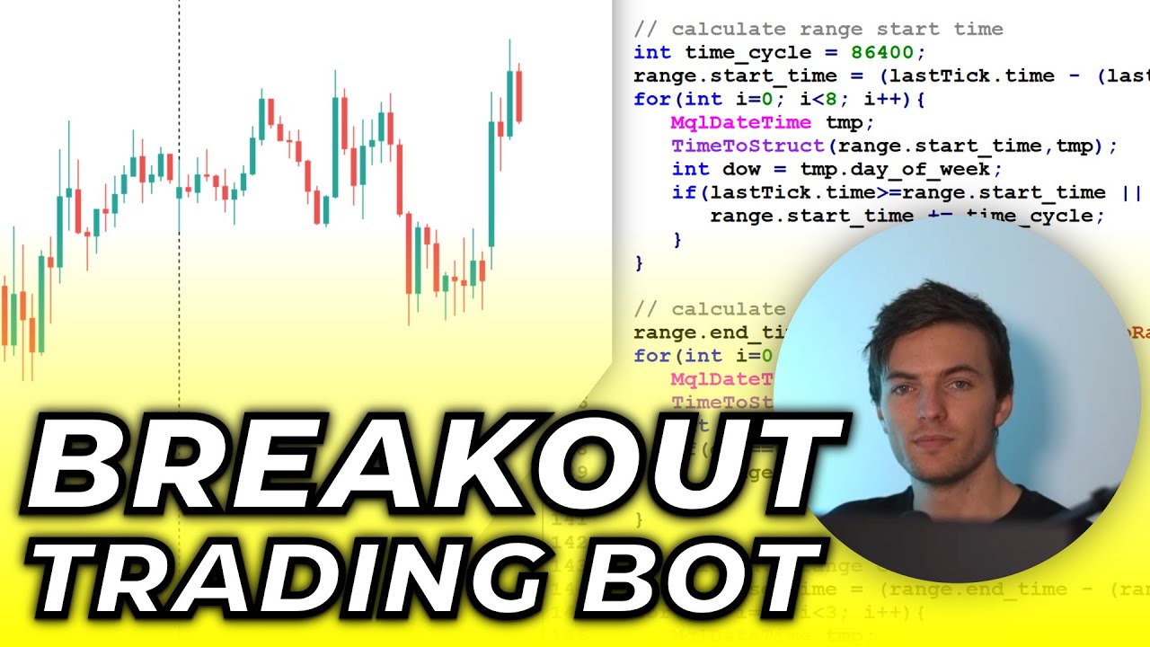Range Breakout EA mql5 Programming| Part 2/4
