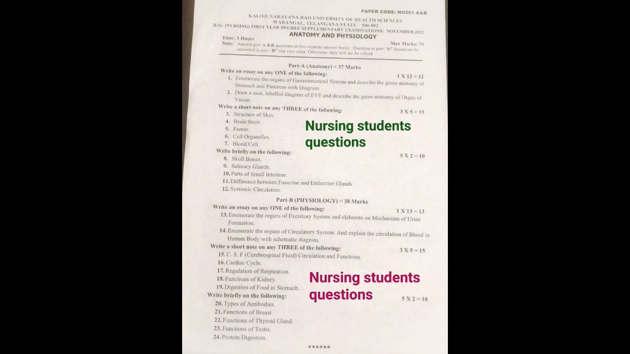 B.sc nursing first year anatomy and physiology previous year question paper|#nursing #knruhs
