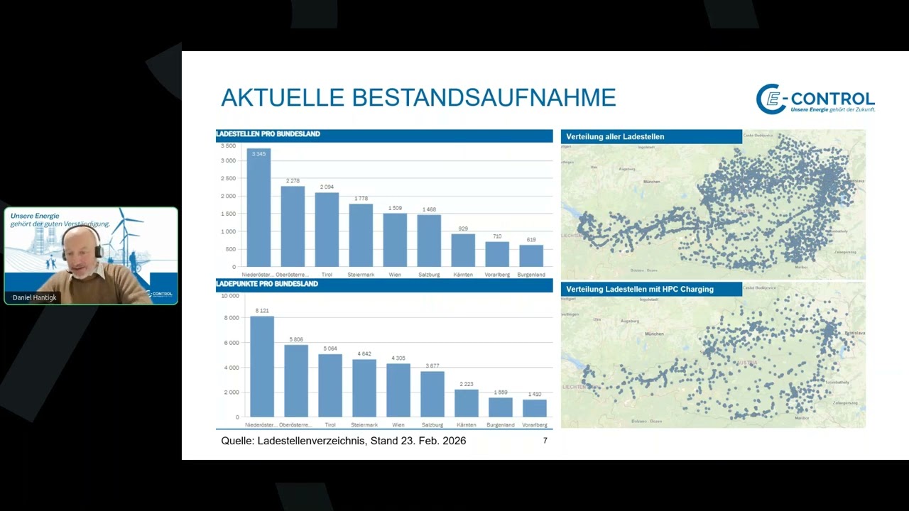 Webinar „Wie lädt Österreich? Das Update zum öffentlichen Laden in der E-Mobilität.