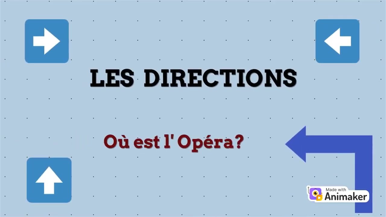 LES DIRECTIONS
