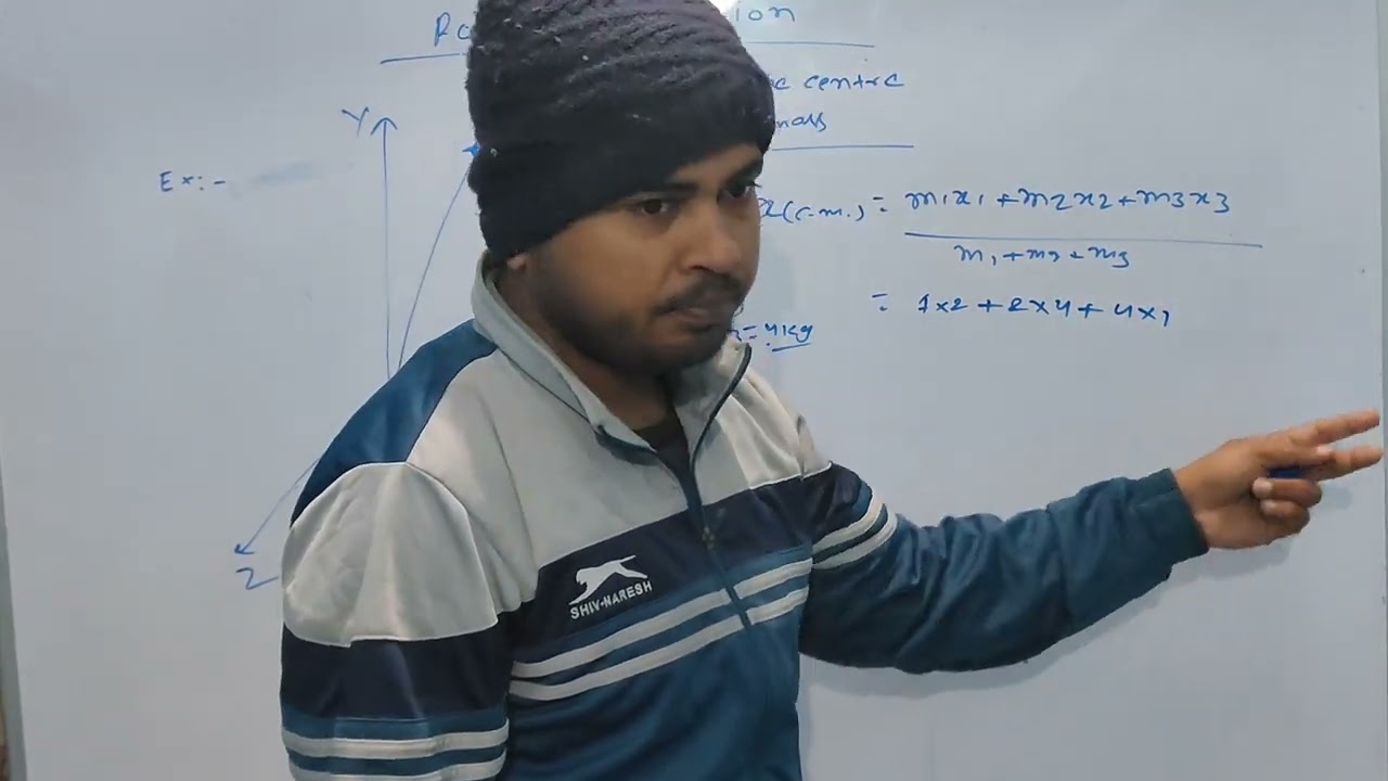 Centre of mass explained for 11th 12th jee neet students 