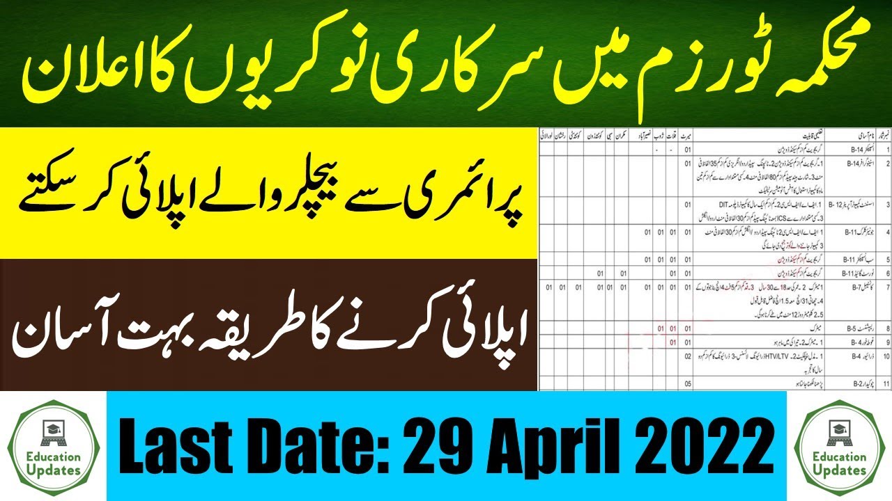 Tourism Department Jobs 2022 | Tourism Police Jobs 2022 | By Education Updates