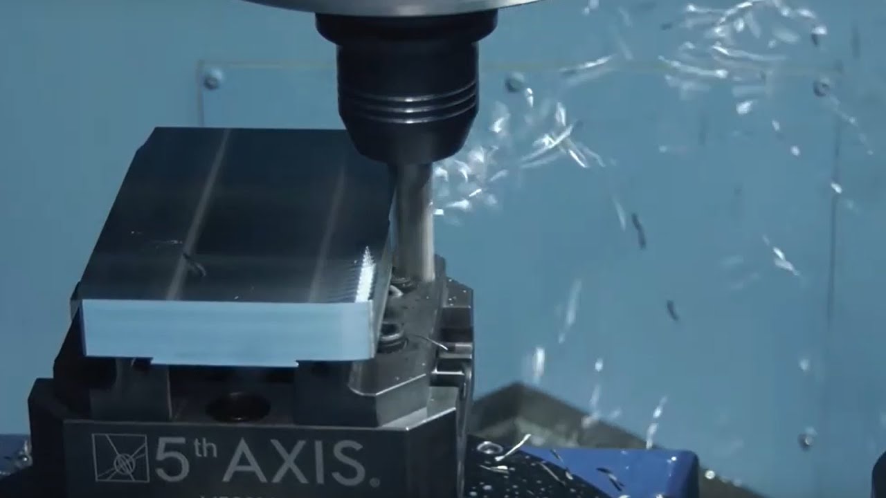 Automation is the key to efficiency and profitability