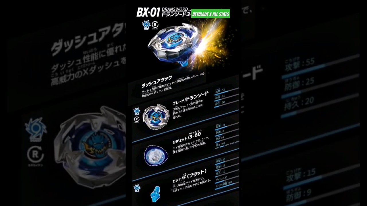 BEYBLADE X: Stat Sheets BX-01~BX-08 #beyblade #beybladeX