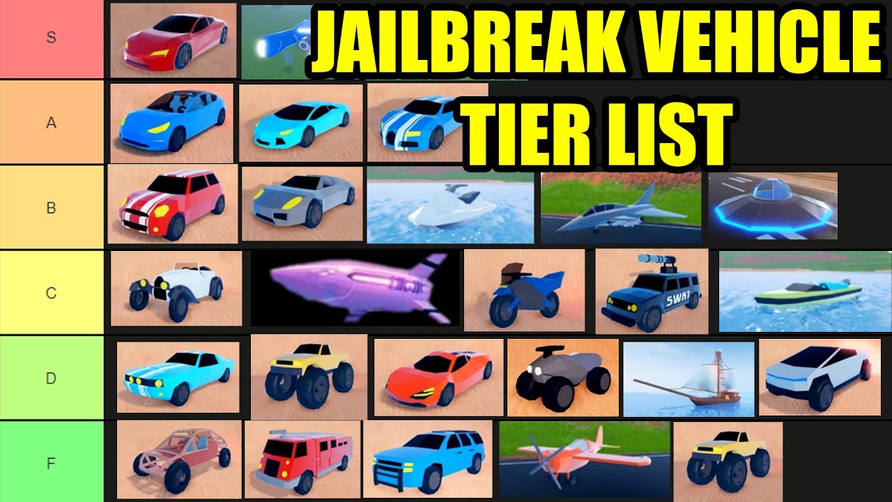 Jailbreak VEHICLE TIER LIST  | Roblox Jailbreak