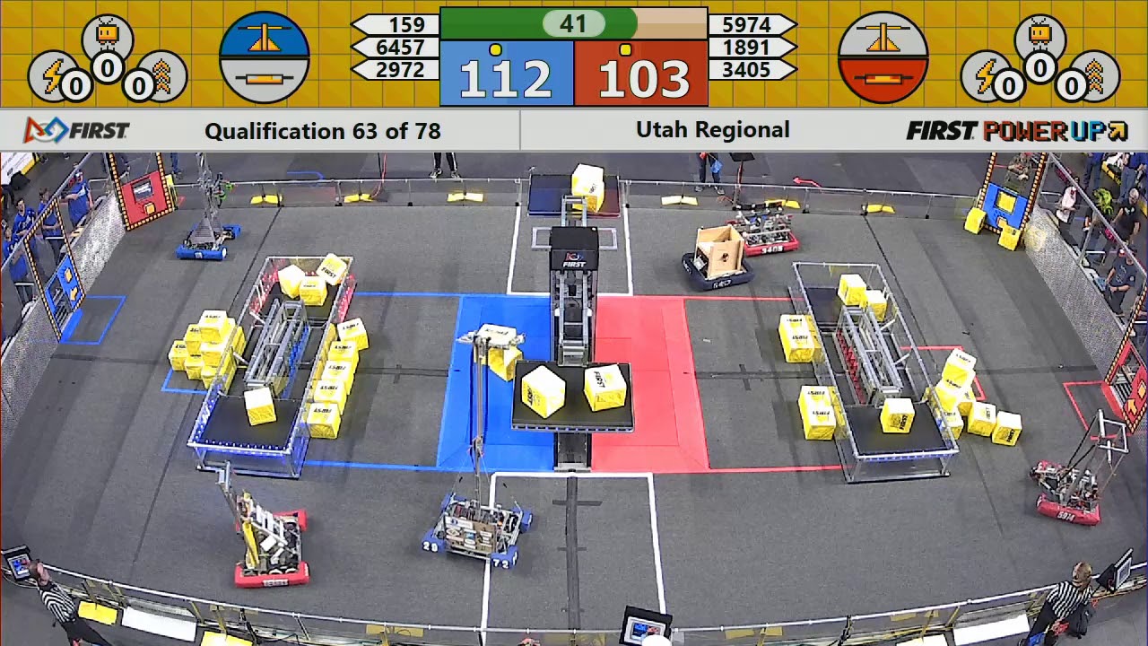 Qual 63 - 2018 Utah Regional