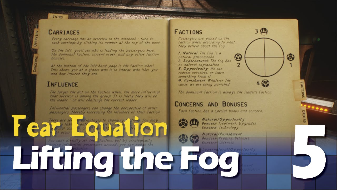 Fear Equation - Lifting the Fog #5 - Factions