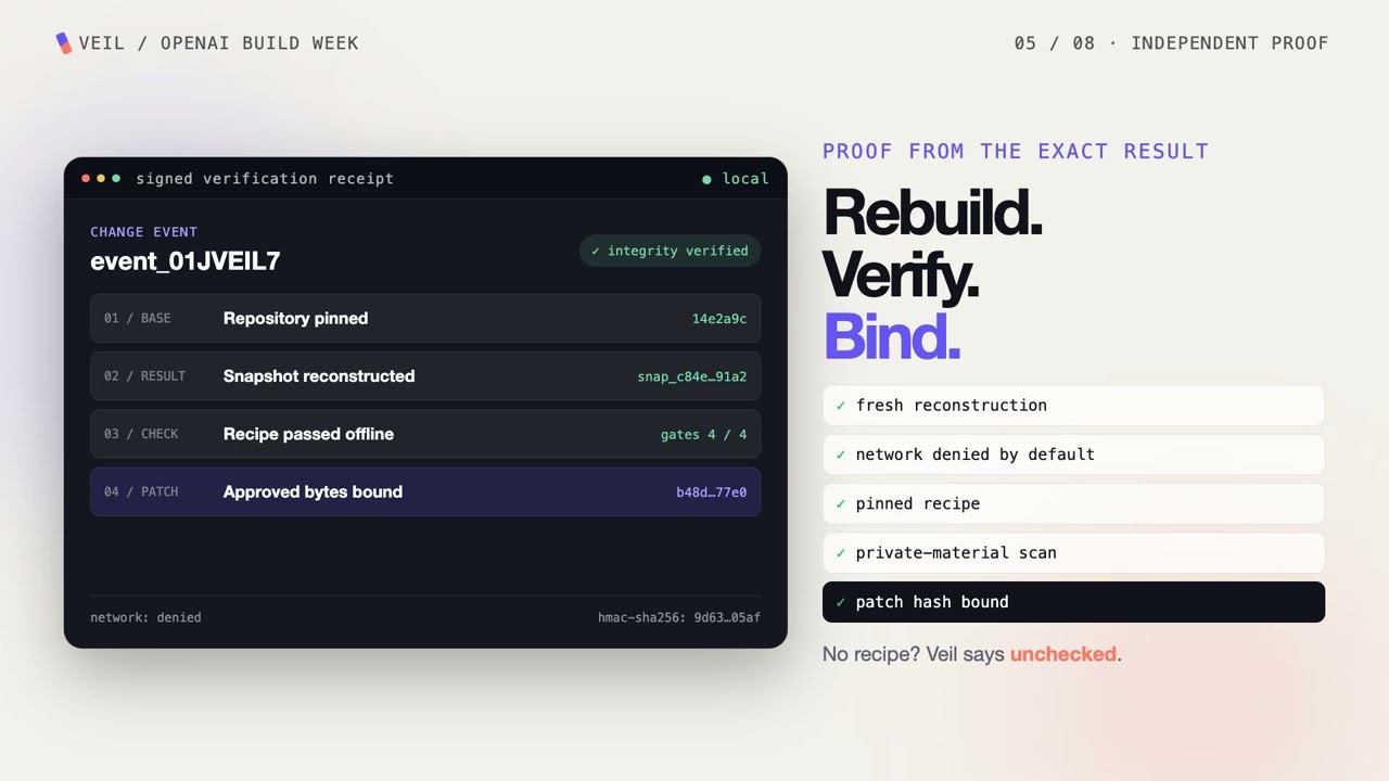 Veil &mdash; A Safe Path from AI Agent Work Back to Git | OpenAI Build Week