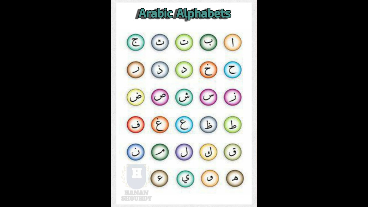 وأخيرا أفضل طريقةلتعليم حروف العربي كله للأجانب مع أ/حنان شهدي