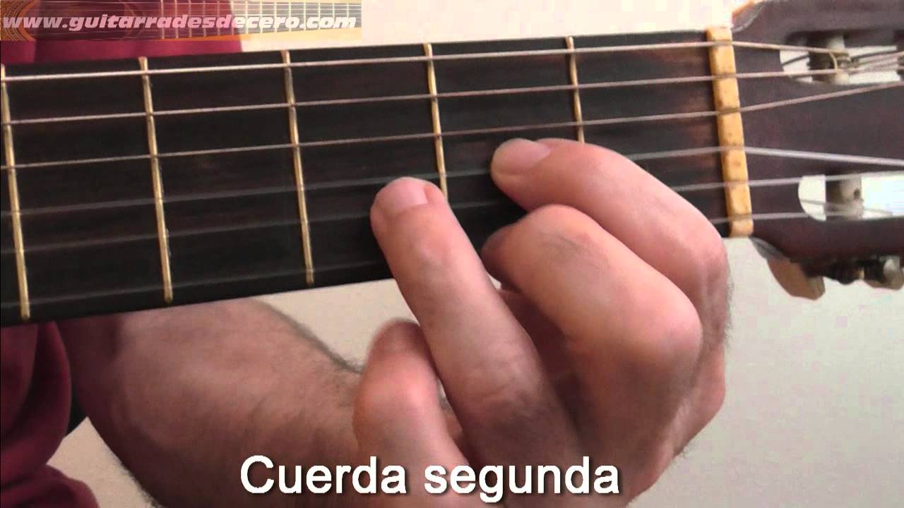 Acorde de guitarra re mayor desde cero