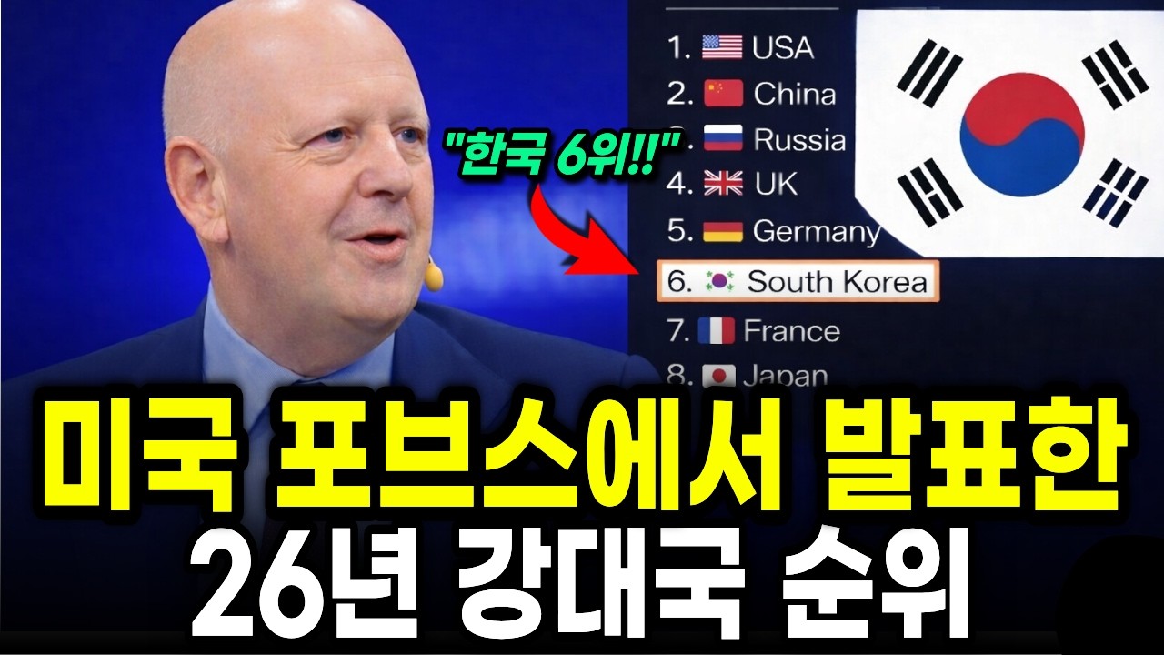 일본을 짓밟고 한국이 강대국이 된 이유, 2026년 전세계 강대국 순위 ‘한국 6위’
