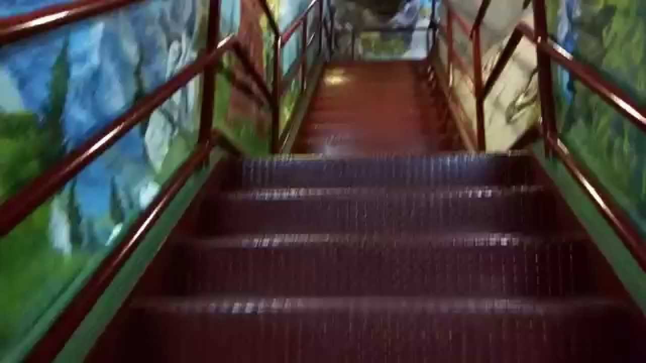 Climbing up the 