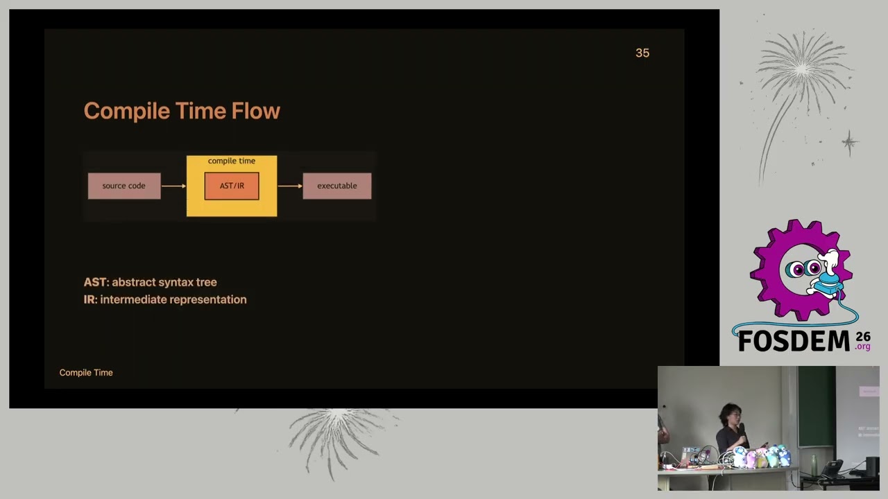 FOSDEM 2026 - How to instrument Go without changing a single line of code
