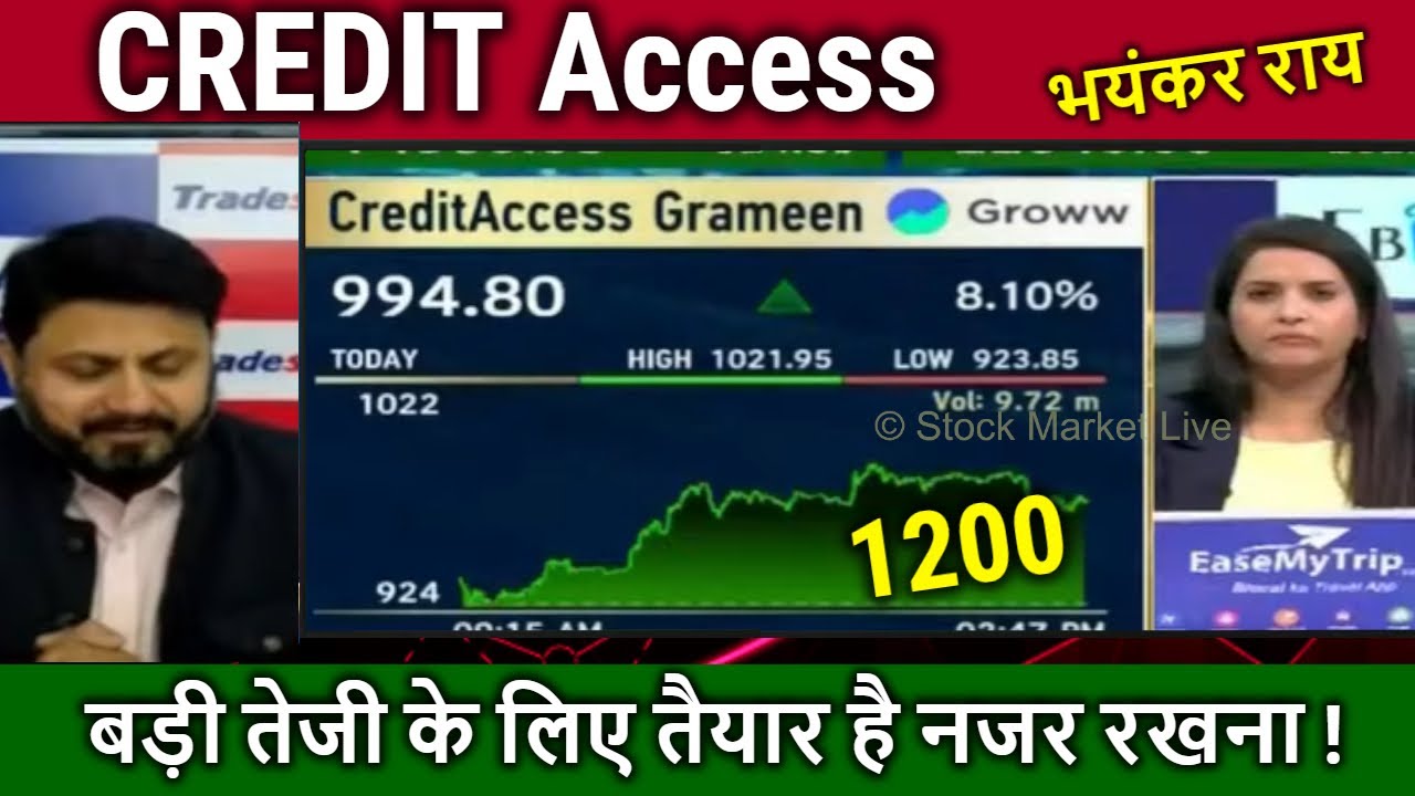CREDIT Access share latest news,credit access grameen share analysis Anil singhvi, target 2025