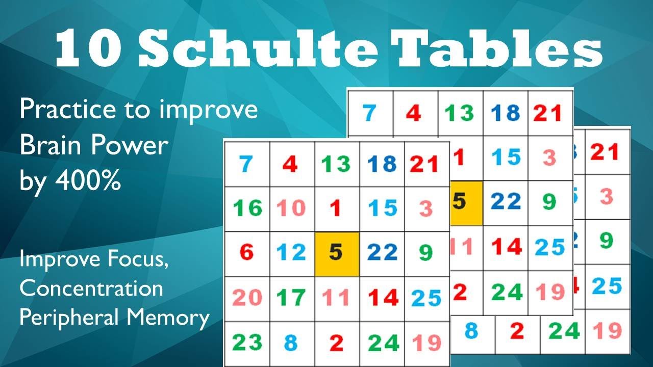 10 Schulte Tables for practice | Brain exercise to improve focus concentration and memory | Fundoor