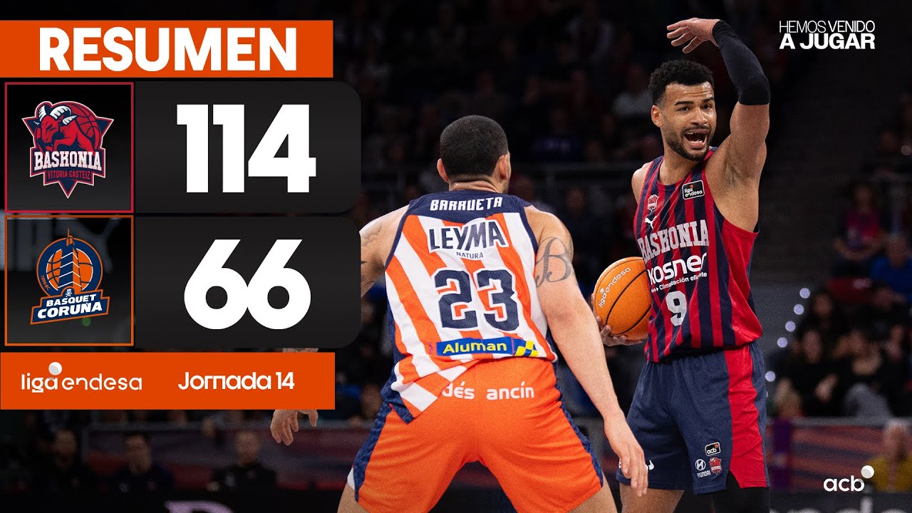 Baskonia - Leyma Coruña (114-66) RESUMEN | Liga Endesa 2024-25
