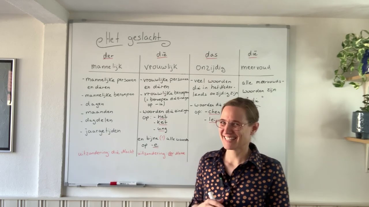 Het geslacht van het zelfstandig naamwoord (Duits)