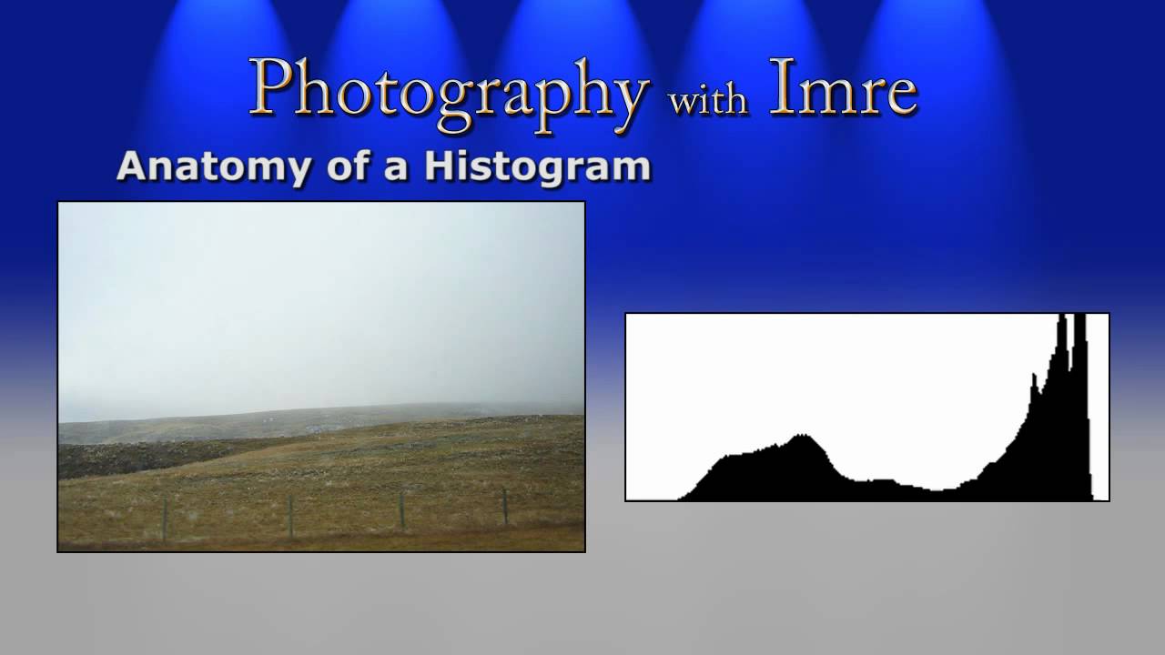 The Histogram - Photography with Imre - Episode 34