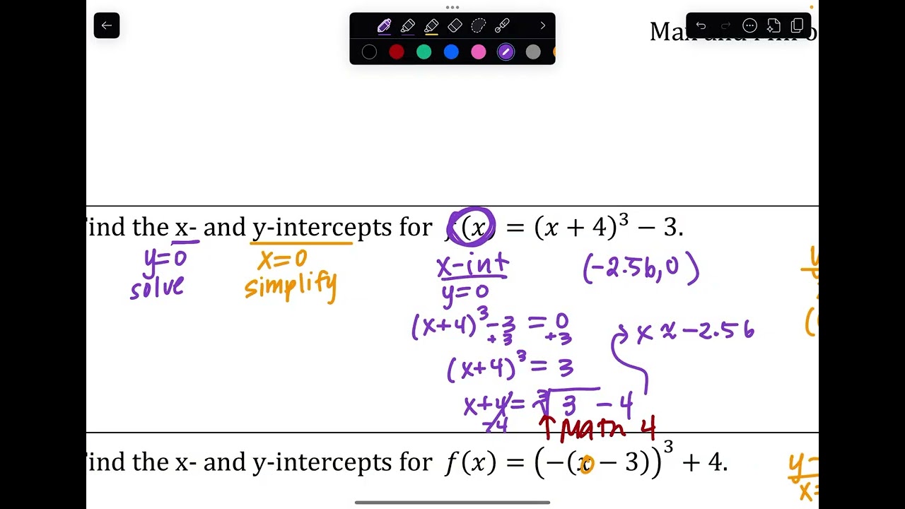 Graphing Cubic Functions and Identifying Key Features using Transformations