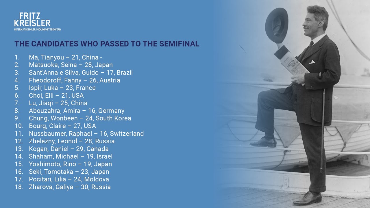 September 19, 2022 - AFTERNOON  SESSION and THE CANDIDATES WHO PASSED TO THE SEMIFINAL