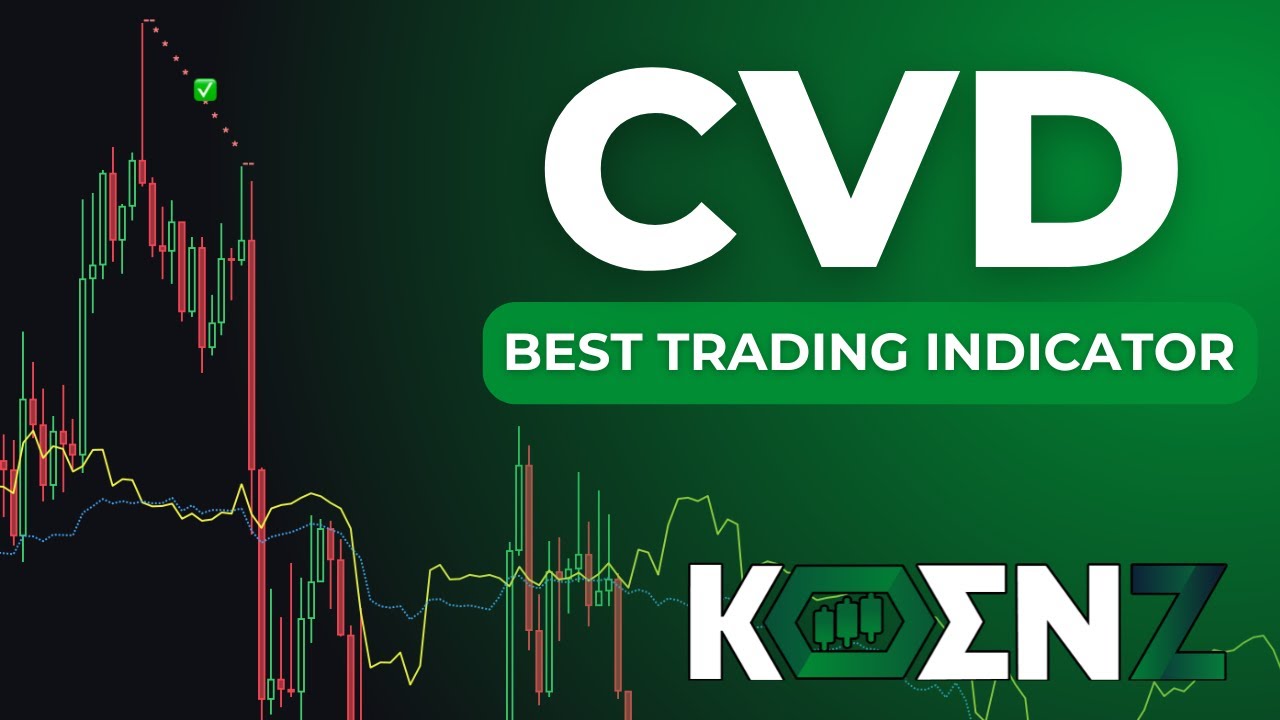 Руководство для начинающих | CVD | Дельта кумулятивного объёма | Лучший индикатор для торговли | ...