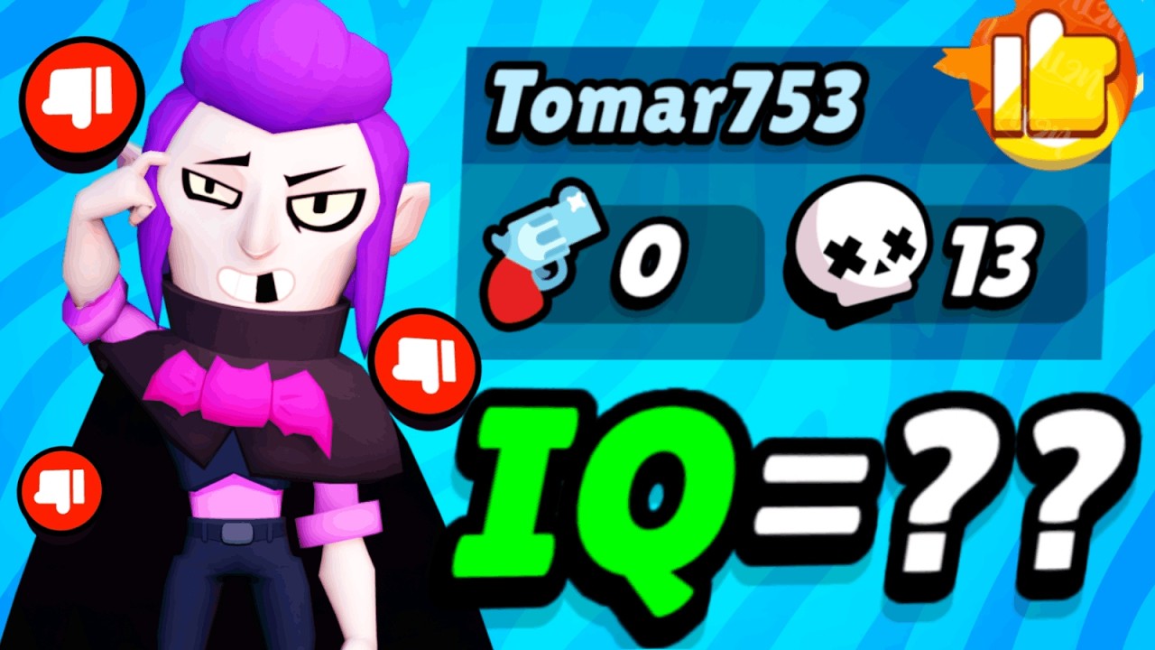 I Gave Bad Randoms IQ TESTS...