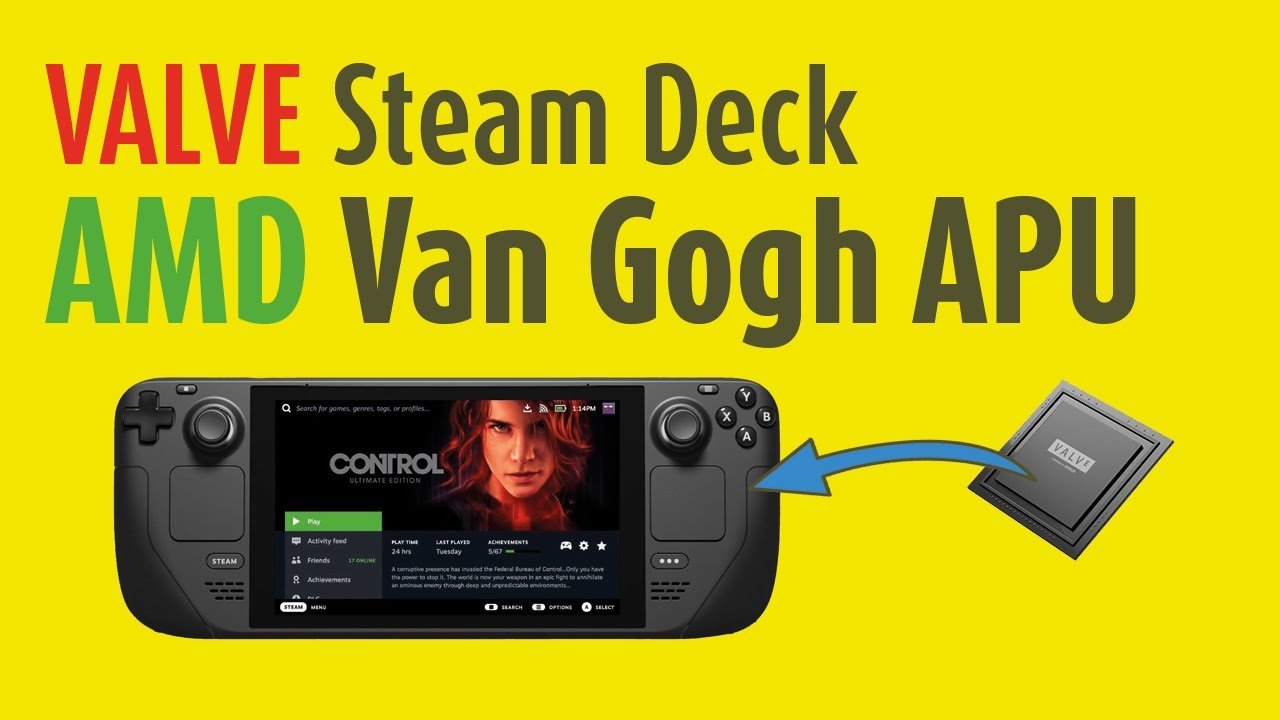 Valve Steam Deck, AMD 