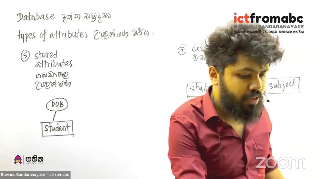 Database for AL ICT | උසස් පෙළ සඳහා දත්ත සමුදාය