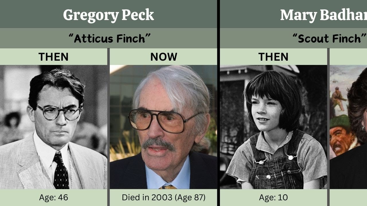 To Kill a Mockingbird (1962) Then and Now 2025 ★ How They Changed?