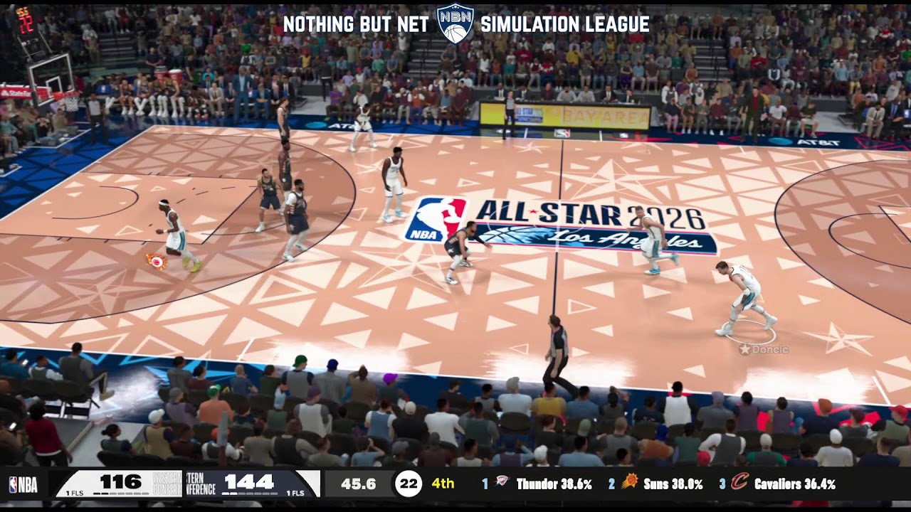 NBN 2/14: 2026 All Star Game